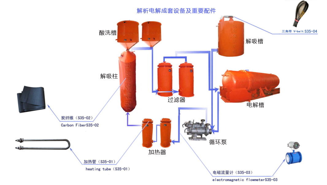 1479799025149234.png blob.png